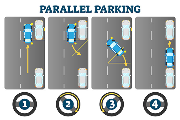 Step-by-Step Guide to Mastering Parallel Parking | Chahel Automotive